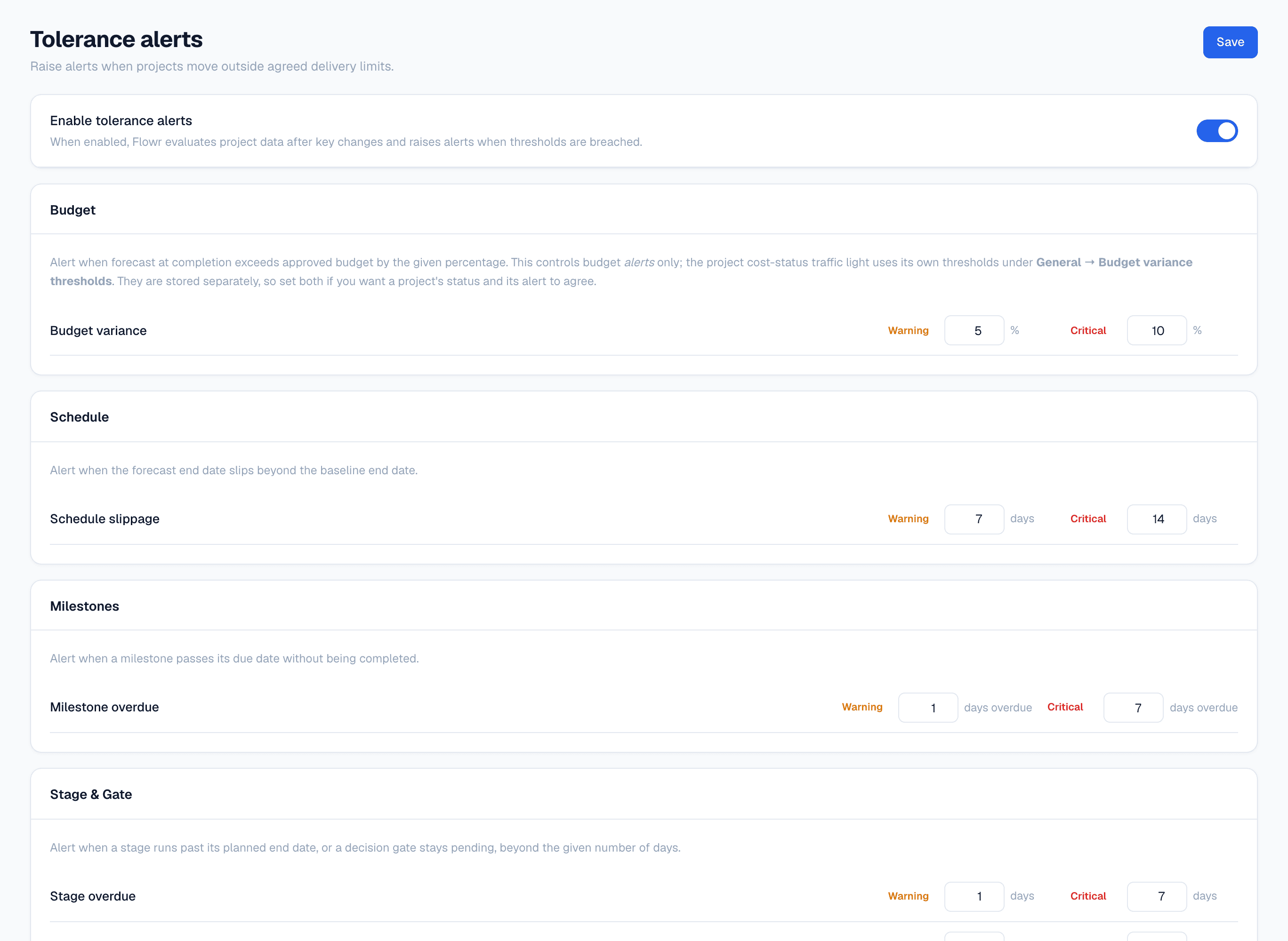 Flowr's tolerance settings. A master switch enables the alerts, and beneath it cards for Budget, Schedule, Milestones and Stage and Gate, each with a Warning and a Critical threshold — budget variance 5 and 10 percent, schedule slippage 7 and 14 days, milestone overdue 1 and 7 days.